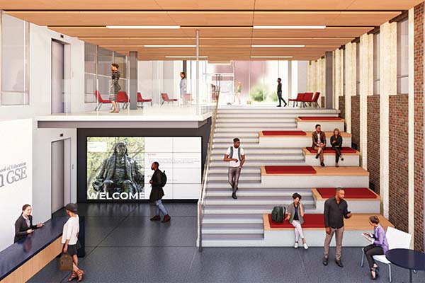 A heading reads “Facilities and Technology” beside a conceptual design image of Penn GSE’s proposed new lobby. The rendering shows a wide staircase with several lounging spaces and glass windows.