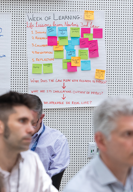 Three men in front of a hanging poster with writing and sticky notes on it